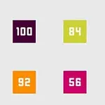Renkli karelerin içinde 100, 84, 76, 92, 56 ve 96 sayıları yer almaktadır