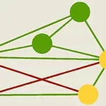 Yeşil ve sarı dairelerin yeşil ve kırmızı çizgilerle birbirine bağlandığı soyut bir diagram