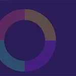 Renkli dairesel grafik, dört farklı renkte dilimlerle lacivert arka plan üzerinde