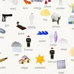 Farklı nesne ve kavramların küçük resimlerle ve isimleriyle birlikte gösterildiği bir liste